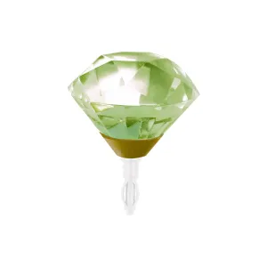 Decoppin Birthstone - Peridot (August)