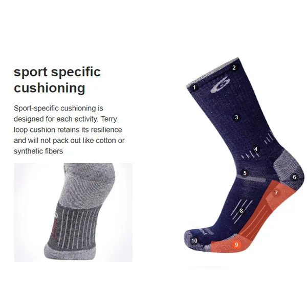 Point6 37.5 Sport Pop Ultra Lite Micro Multisport Merino Sock